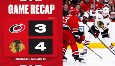 Game Highlights | Blackhawks at Hurricanes