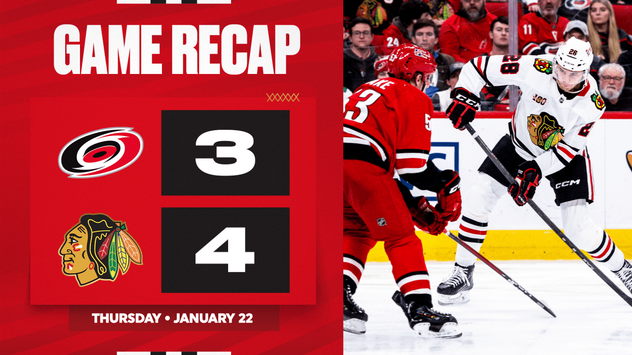 Game Highlights | Blackhawks at Hurricanes