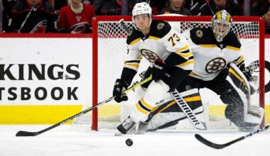 Boston Bruins goaltender Jeremy Swayman, defender Charlie McAvoy named to Team USA for Olympic Winter Games