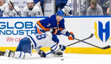 Max Tsyplakov's second Islanders campaign continues to be messy