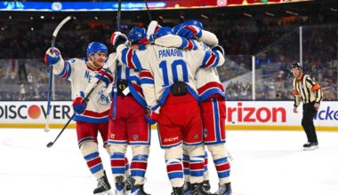 Mika Zibanejad's hat trick leads Rangers in Winter Classic over Panthers