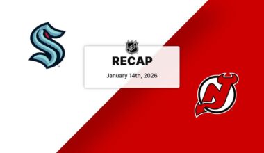 Devils 3, Kraken 2 (OT) | HIGHLIGHTS