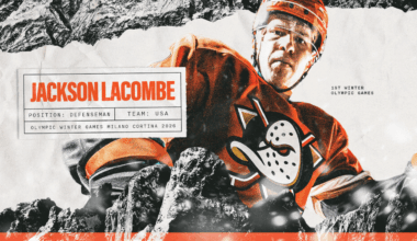 LaCombe Named to Team USA Roster for Olympic Winter Games Milano Cortina 2026
