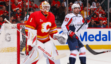 Flames Defeated By Capitals  | Calgary Flames
