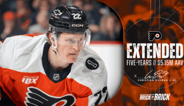 Flyers agree to terms with center Christian Dvorak on a five-year contract extension