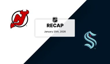 Kraken 4, Devils 2 | HIGHLIGHTS