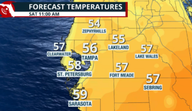 How cold will it get for Gasparilla and the Stadium Series?