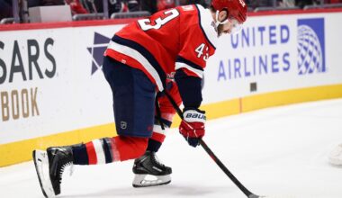 Capitals, Team Canada forward Tom Wilson leaves game with apparent leg injury