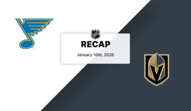 Recap: Blues at Golden Knights 1.10.26