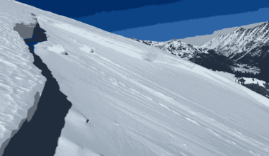 Colorado Avalanche Information Center Warns of Heightened Avalanche Danger Over Presidents Day Weekend