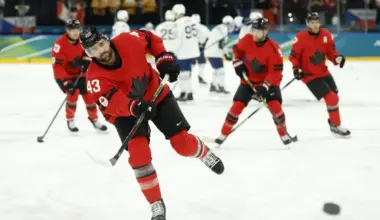 Decision made on Tom Wilson's availability for Canada's quarterfinal game after being ejected on Sun