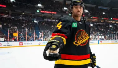 Kiefer Sherwood sends unmistakable message towards the Vancouver Canucks on social media