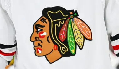 Chicago Blackhawks goaltender suspended for 20 games for violating performance-enhancing substance p