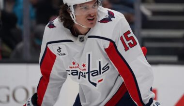 Washington Capitals Waive Sonny Milano