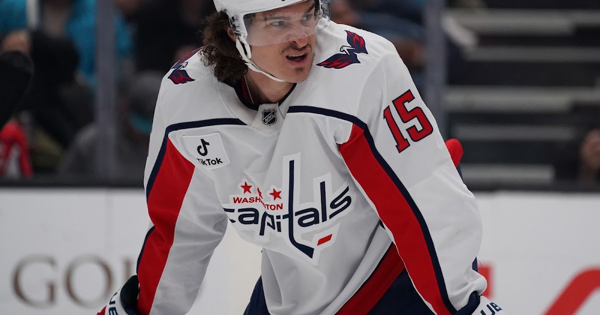 Washington Capitals Waive Sonny Milano