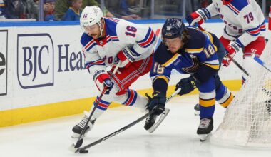 Plan B Options for NHL Teams That Missed Out on Trading for Artemi Panarin
