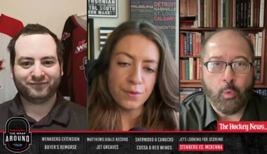 Could Gavin McKenna’s Off-Ice Concerns Push Him Into Jets’ Draft Range?