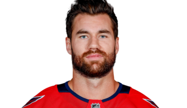 Tom Wilson - Washington Capitals Right Wing