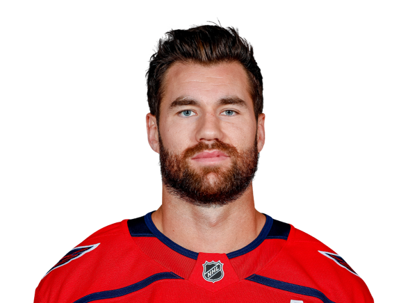 Tom Wilson - Washington Capitals Right Wing