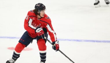 Washington Capitals waive F Sonny Milano