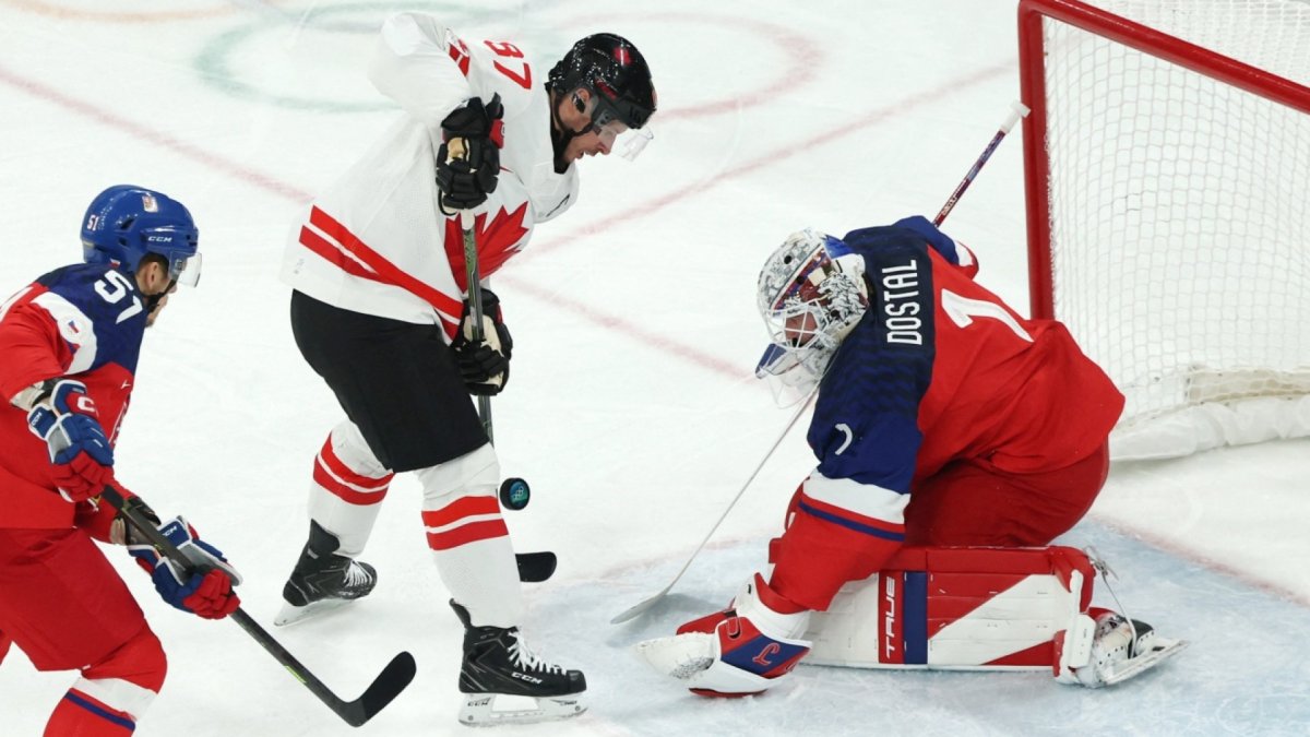 Watch Lukas Dostal in goal for Czechia against Canada – NBC Los Angeles
