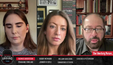 Canadiens: 2 Potential Trade Targets From Flames