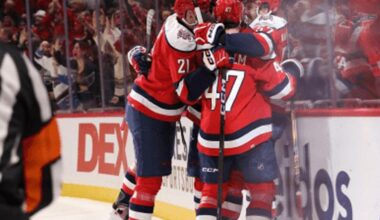 Washington Capitals Overcome Philadelphia Flyers to Sustain Post-Olympic Momentum