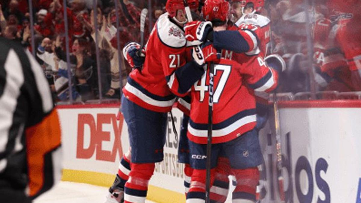 Washington Capitals Overcome Philadelphia Flyers to Sustain Post-Olympic Momentum