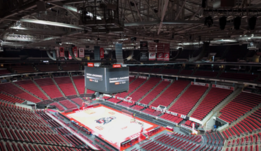 Lenovo Center’s new View Bar to open for NC State-UNC game :: WRAL.com