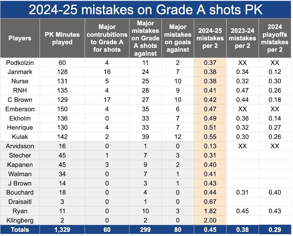 2024-25 PK