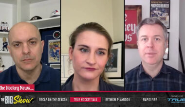 Connor Hellebuyck Steady, Kyle Connor Quiet in Team USA's 5-1 Victory Over Latvia