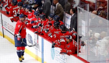 A Washington Capitals Fan's Guide to the 2026 Winter Olympic Hockey Tournament - The Hockey Writers - Washington Capitals