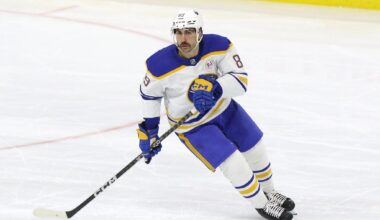 Sabres Week Ahead: Schedule & Storylines – Lyon Sets Franchise Record, Norris Skating Again & More - The Hockey Writers - Buffalo Sabres