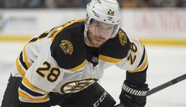 Boston Bruins Week Ahead: Schedule & Storylines - Olympic Break Edition - The Hockey Writers - Boston Bruins