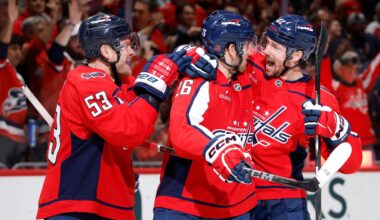 Washington Capitals on 3-Game Win Streak: What's Working? - The Hockey Writers - Washington Capitals