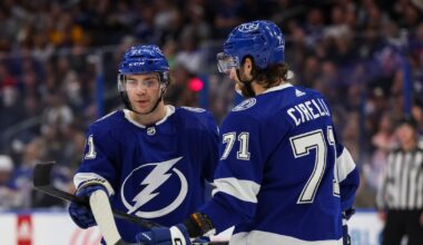 Canada not yet in replacement situation for any players, but concerns continue