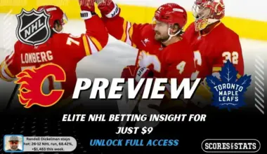 Calgary Flames vs Toronto Maple Leafs preview graphic with both team logos, “Picks and Predictions” label, and Calgary Flames hockey action background (February 2, 2026).