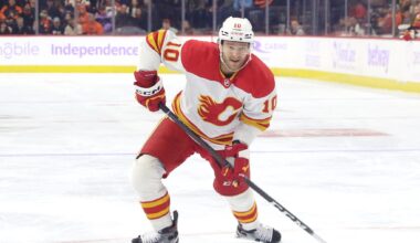 Jonathan Huberdeau Calgary Flames