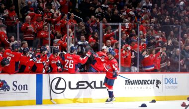 Grading the Washington Capitals' 2025-26 Newcomers - The Hockey Writers - Washington Capitals