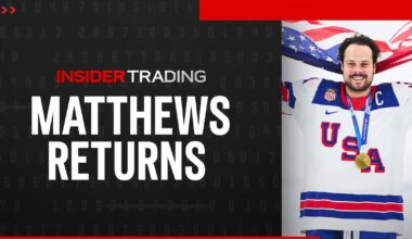 Auston Matthews expected to play Wednesday