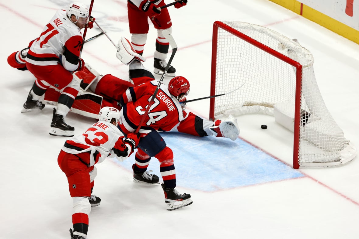 Hurricanes Thrashed in Controversial Overtime Loss to Capitals