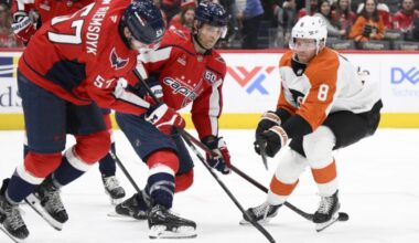NHL Game Preview: Washington Capitals at Philadelphia Flyers with Line Combinations 2/3/26