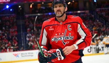 A Look at the Capitals at the Olympic Break
