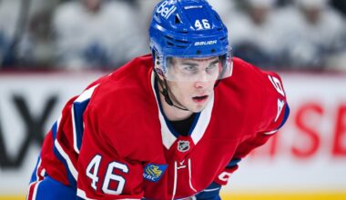 Top 20 Canadiens Prospects Fan Vote