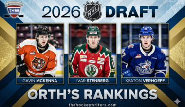 Orths 2026 Draft Rankings