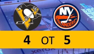 Back and Forth Battle, Penguins Can't Close in Regulation