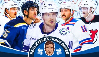 Real Kyper's Trade Board 4.0: How the market looks after Olympic break