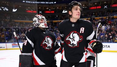 Buffalo Sabres, Detroit Red Wings, Anaheim Ducks in position to end NHL’s longest playoff droughts at Olympic break