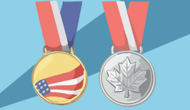 U.S. hockey teams sweep gold, then face political storm • The Tulane Hullabaloo