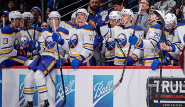 Tyson Jost is Back in the Central Division